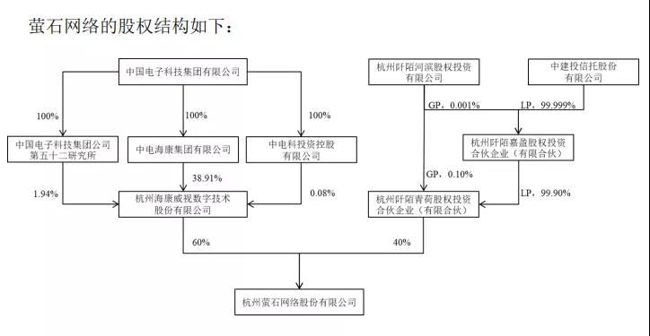 ?？低?螢石